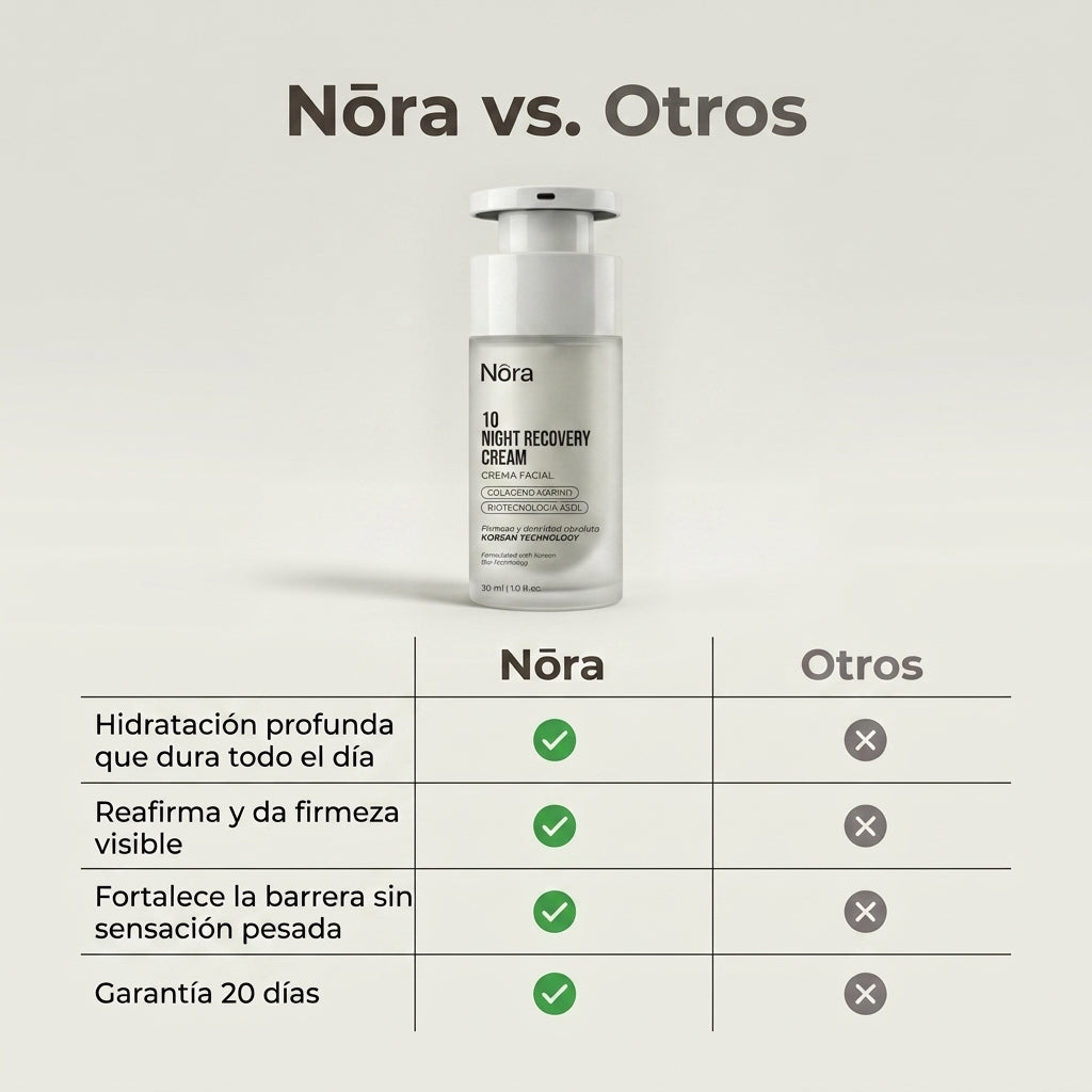 10 | NIGHT RECOVERY CREAM