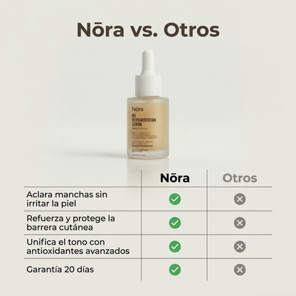 05 | DEPIGMENTATION SERUM