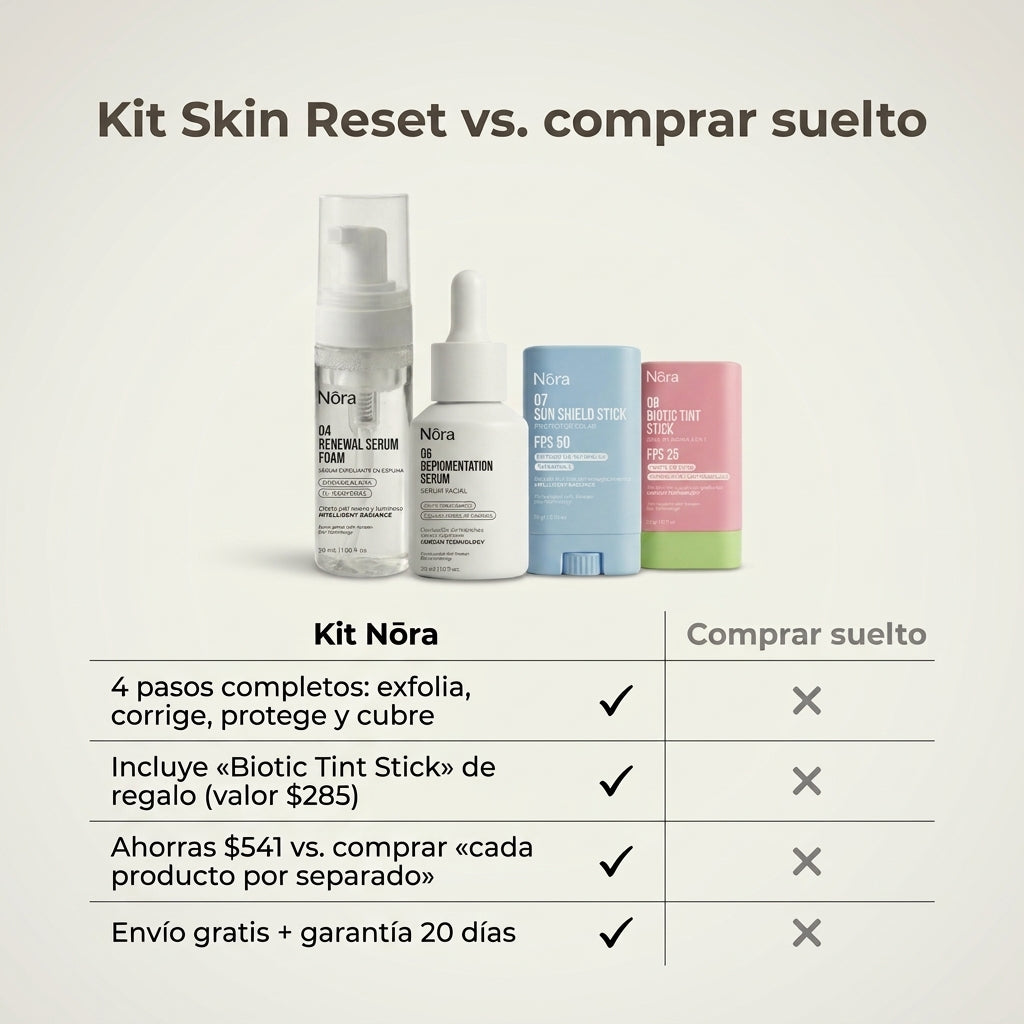 KIT SKIN RESET
