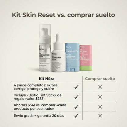 KIT SKIN RESET