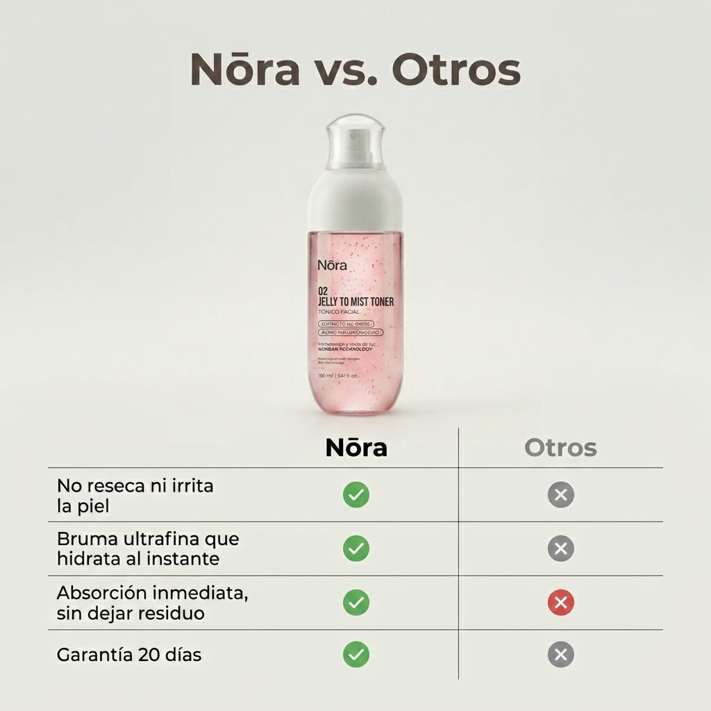 02 | JELLY-TO-MIST TONER