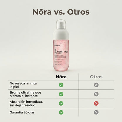 02 | JELLY-TO-MIST TONER