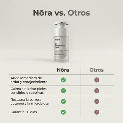 09 | BARRIER REPAIR CREAM