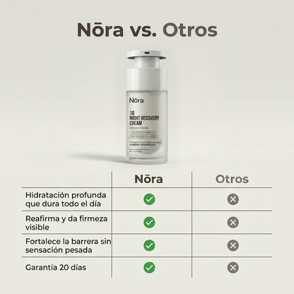10 | NIGHT RECOVERY CREAM