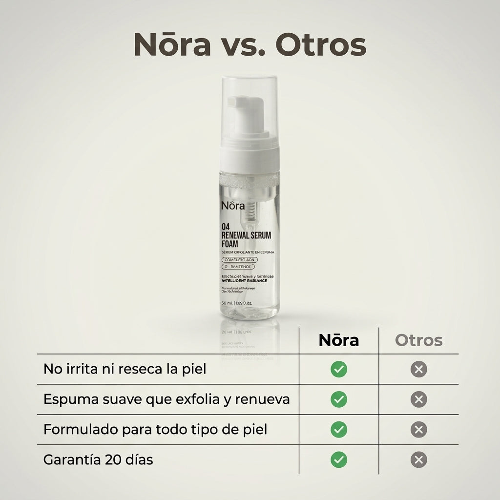 04 | RENEWAL SERUM FOAM