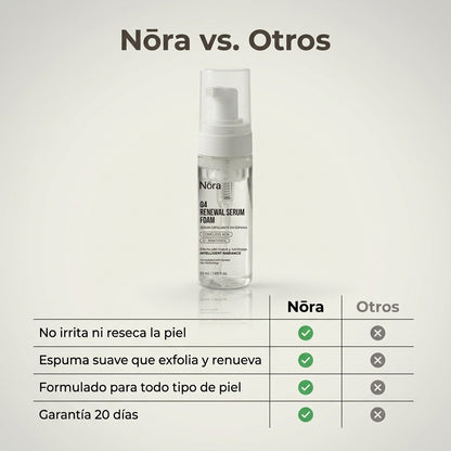 04 | RENEWAL SERUM FOAM