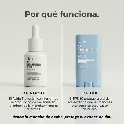 KIT BORRA MANCHAS