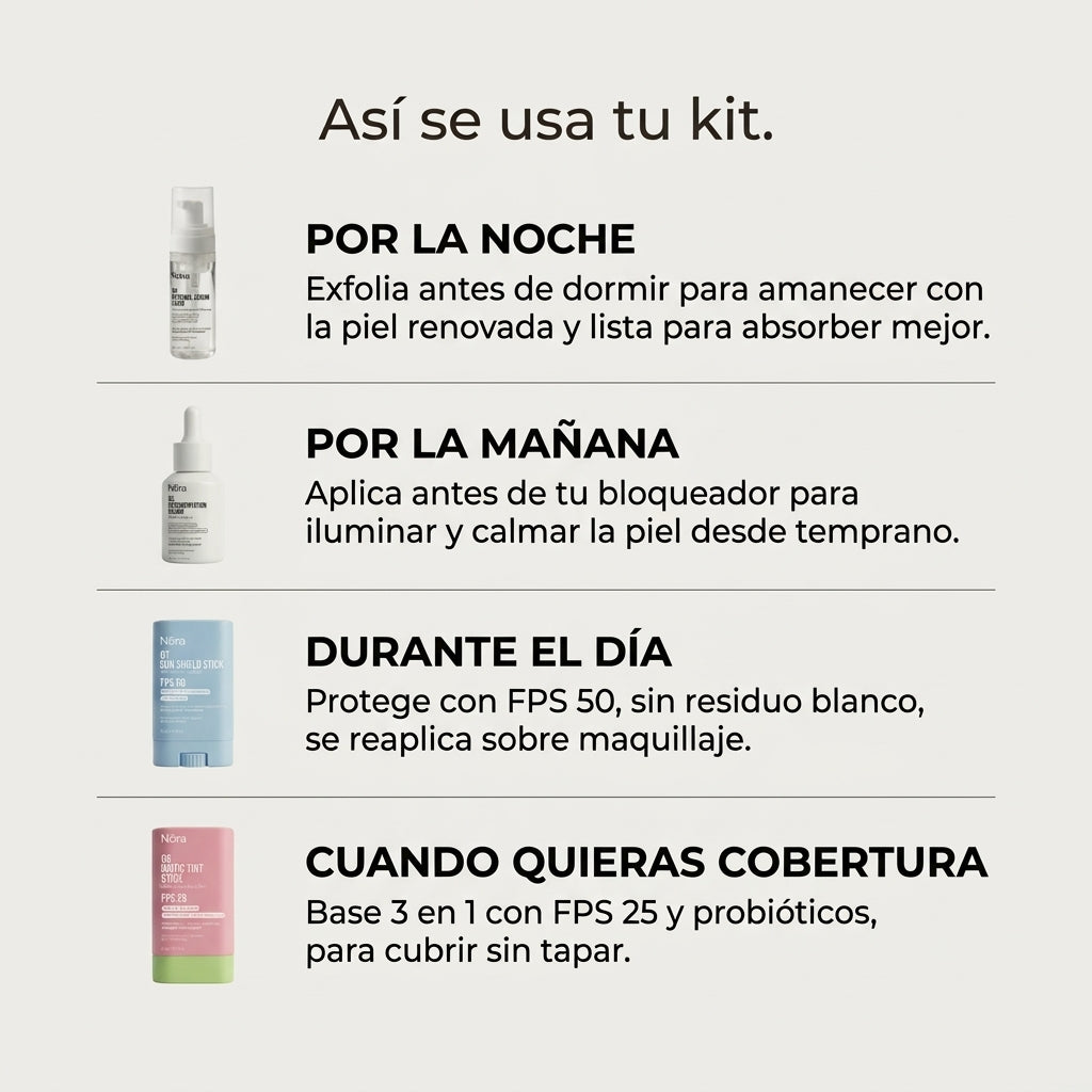 KIT SKIN RESET